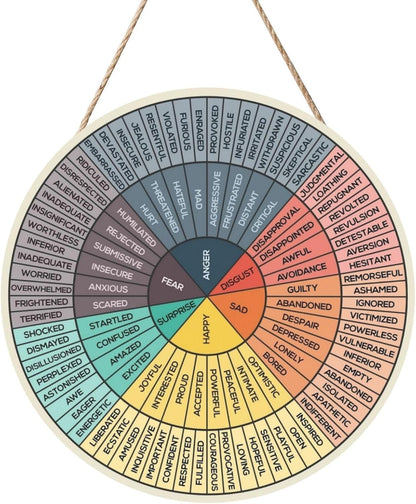 Poacnip Feelings Wheel Wall Decor - Mental Health Emotions Chart | 12-Inch Round Wood Sign for Therapy and Counseling