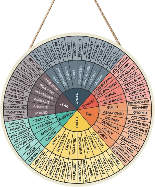 Poacnip Feelings Wheel Wall Decor - Mental Health Emotions Chart | 12-Inch Round Wood Sign for Therapy and Counseling