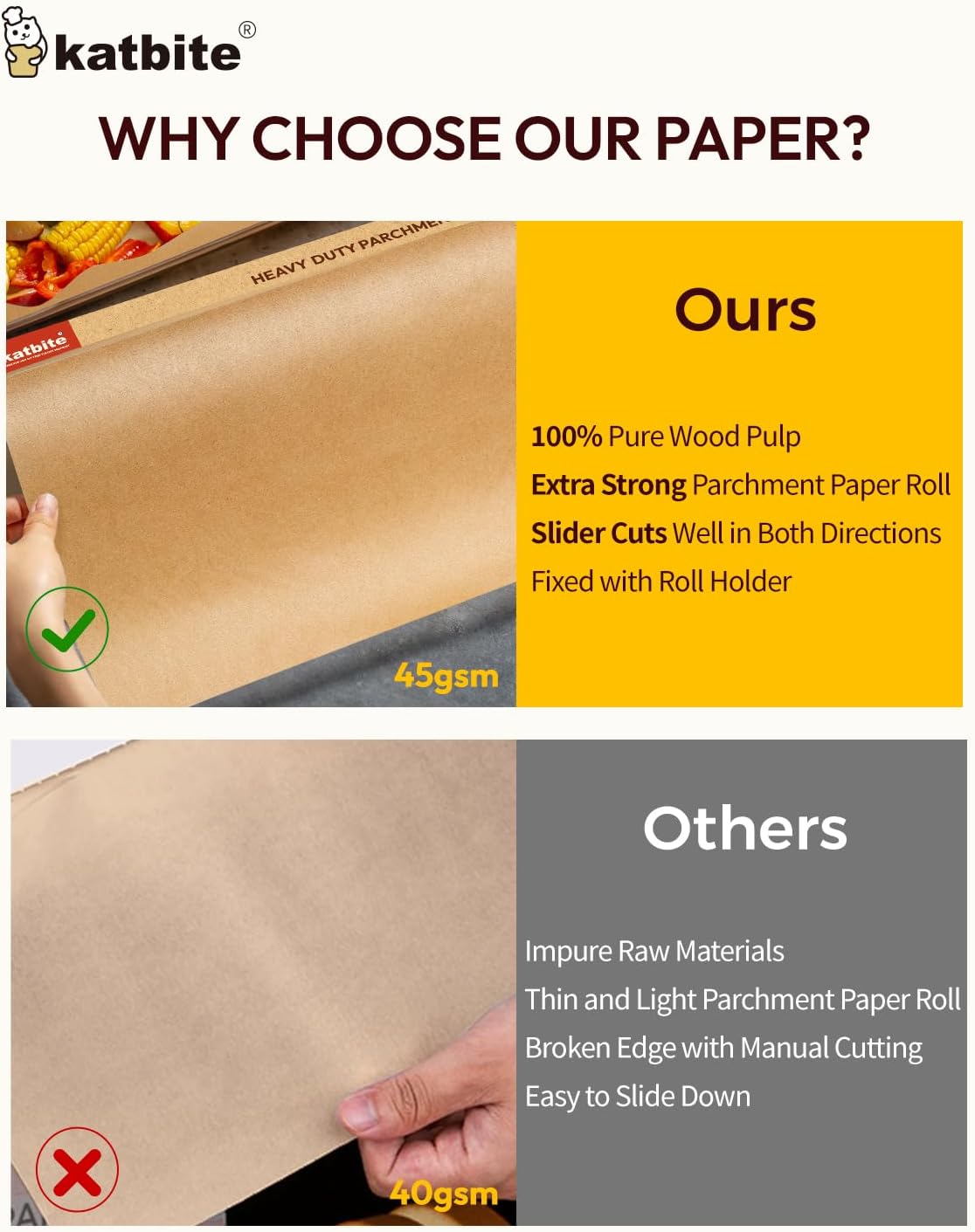 Skiennix Unbleached Parchment Paper Roll - Heavy Duty Non-Stick Baking Paper 12in x 262ft