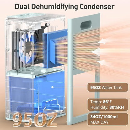 Dehumidifier 95OZ by [Brand Name] - Quiet 1000 Sq.Ft Home Unit with Auto Shut Off & 7 Color Ambient Light | Pale Turquoise