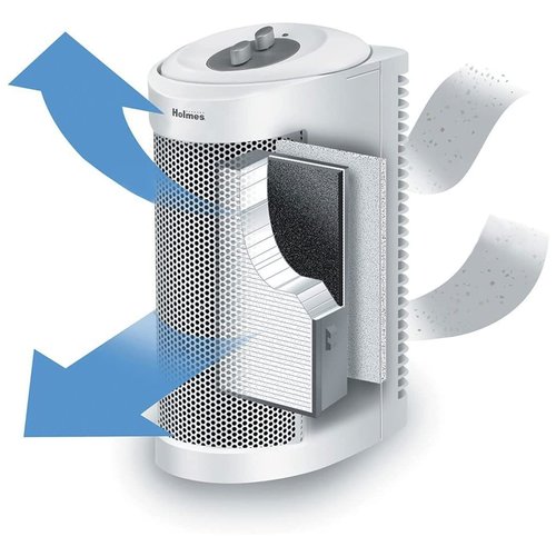 Holmes True HEPA Allergen Remover Mini Tower Air Purifier with Optional Ionizer | Small Space Air Purifier, White (HAP706-NU-1)