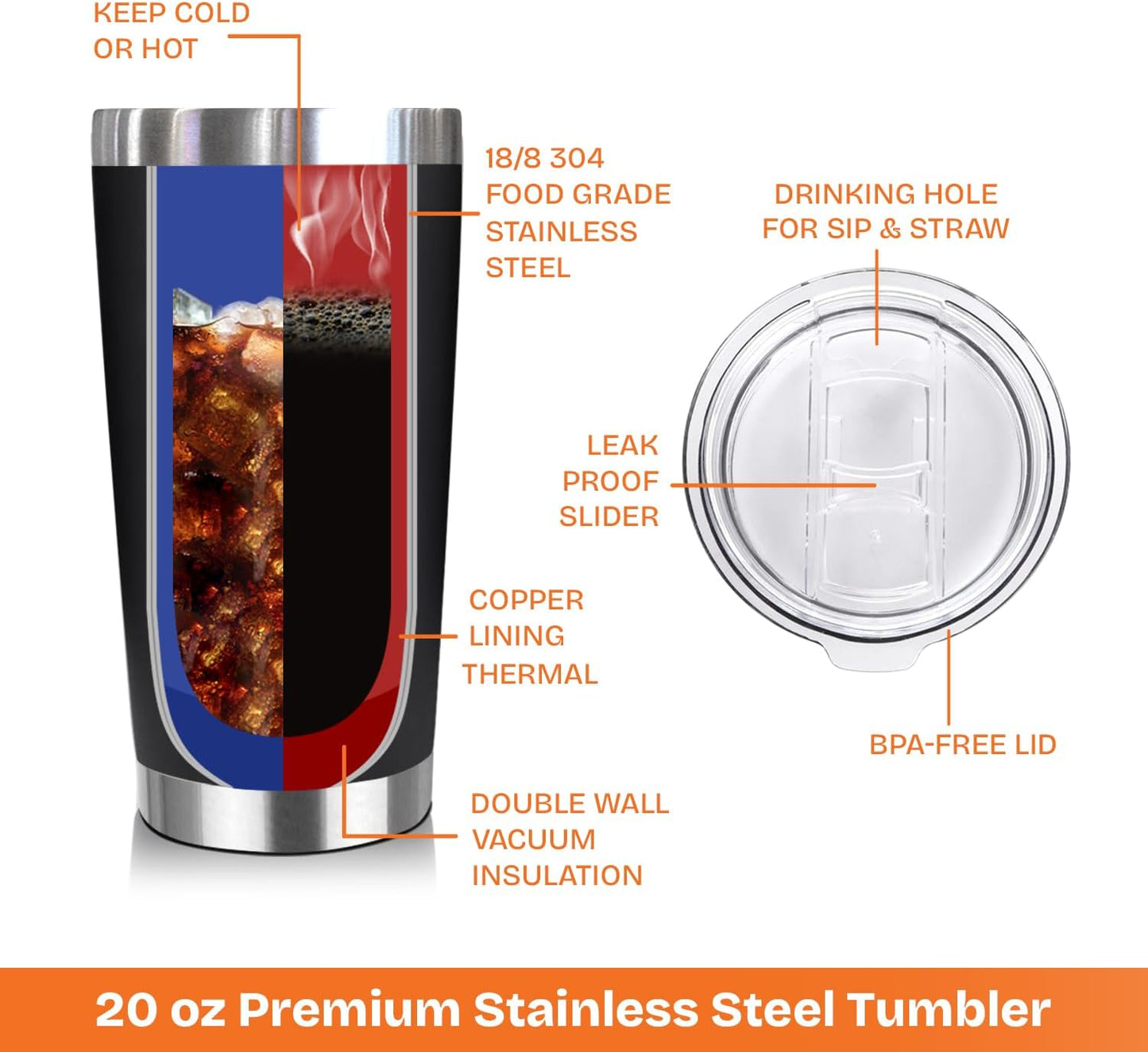 NewEleven 20oz Tumbler - Thoughtful Retirement Gift for Women & Men | Perfect Farewell Present