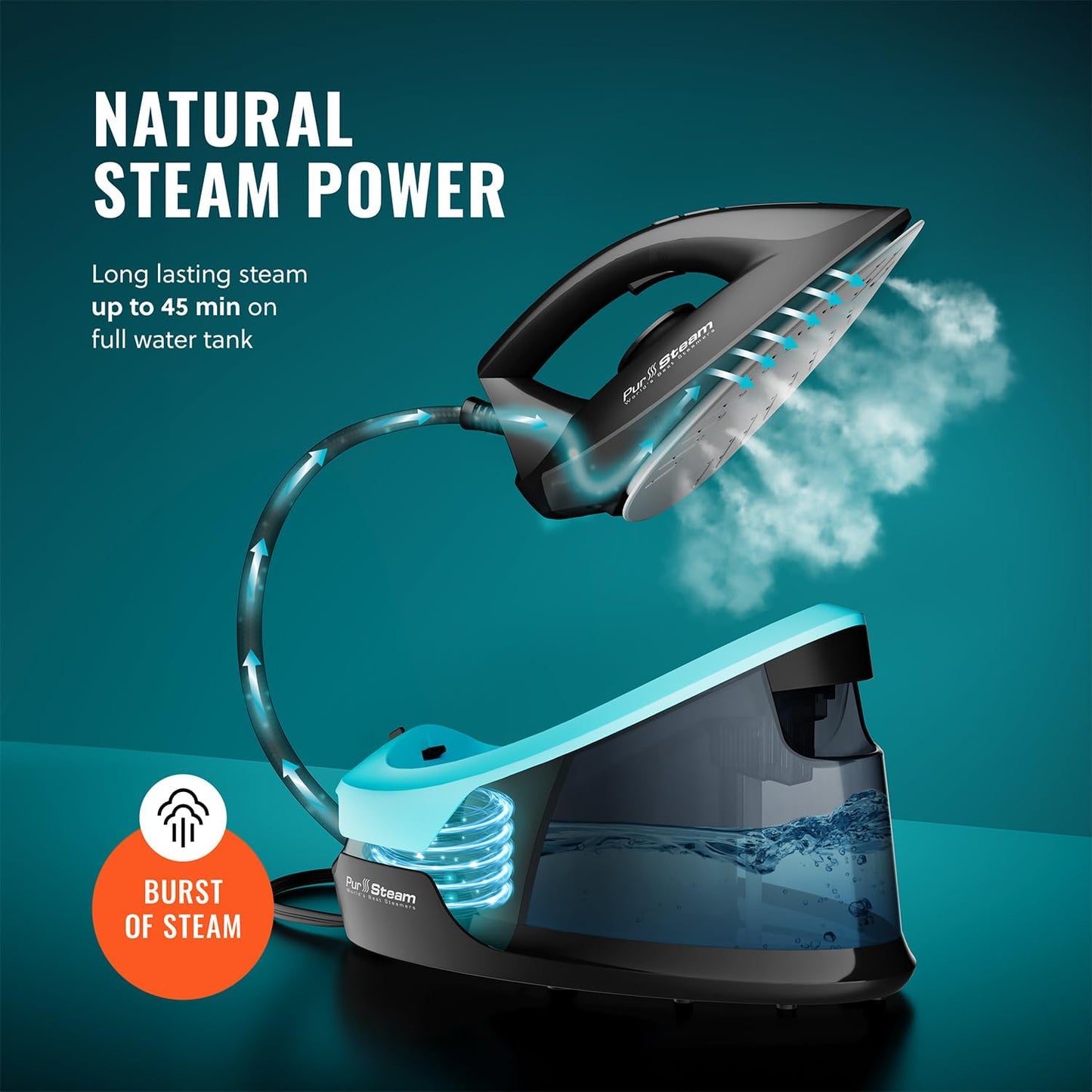 Pursteam Steam Station - Max Ceramic Soleplate Steam Iron | 1500W, 50.7oz Tank, Fast Heat-Up, Auto Shut-Off