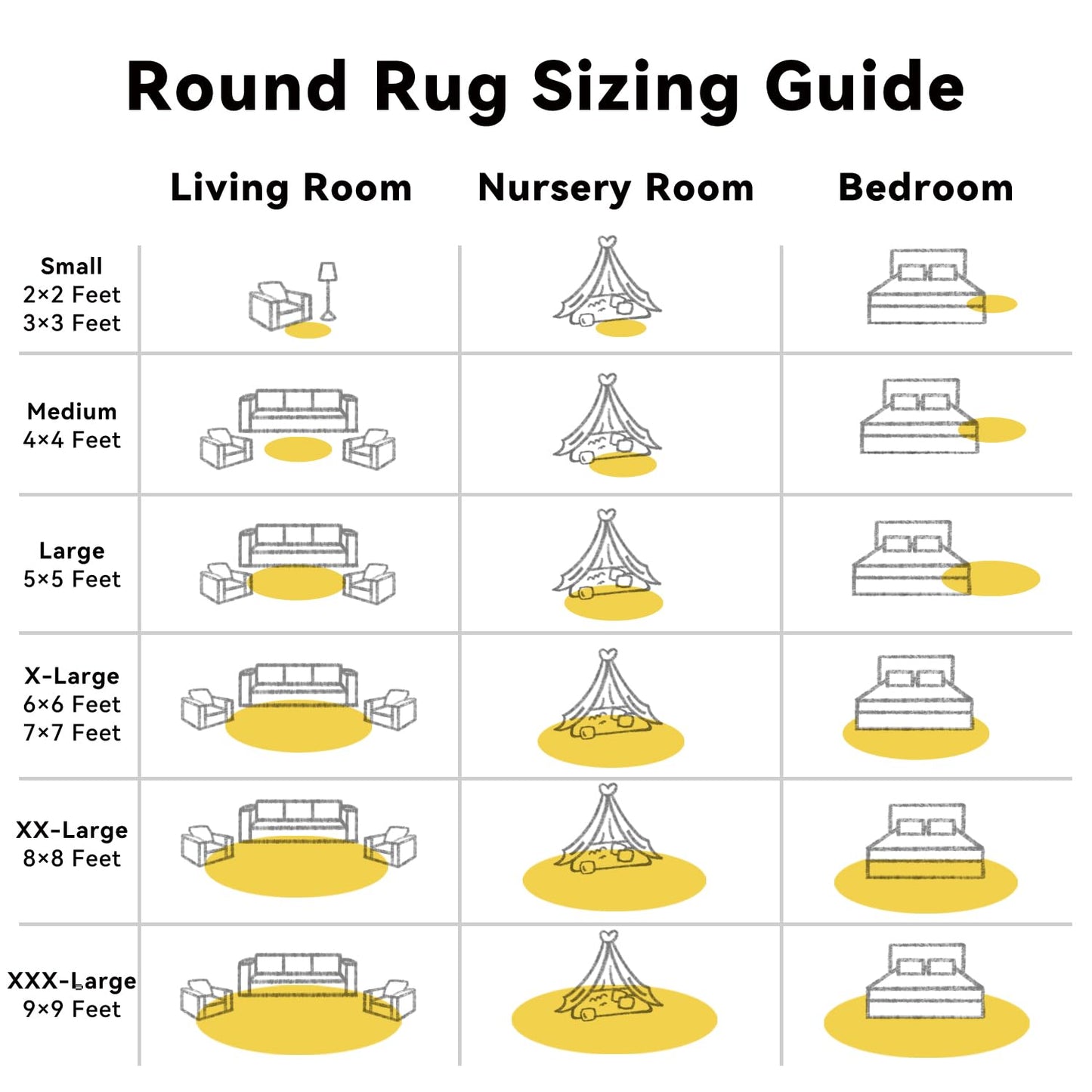 OLANLY Yellow Round Rugs for Bedroom - Machine Washable, 2 ft Circle Area Rugs for Living Room, Soft and Fluffy Shaggy Carpet for Teen Girl and Boys, Nursery Rooms, Dorms, Home Decor Aesthetic