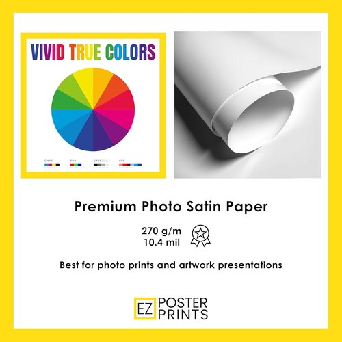 EzPosterPrints - Custom Poster Print - Upload Your Image for Personalized Decor - 24 X 24 Inches