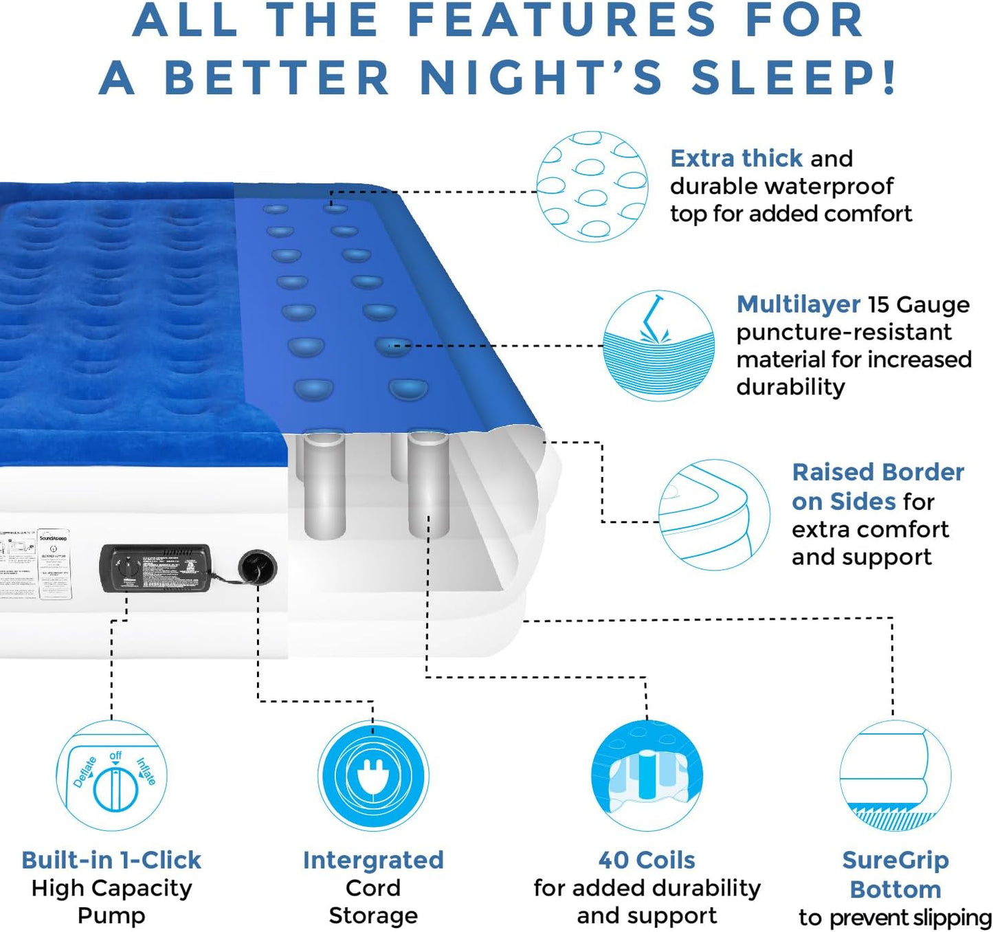 SoundAsleep Products Dream Series Air Mattress - Luxury ComfortCoil Technology, Built-In Pump | Full Size, Double Height, Portable