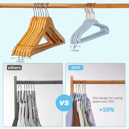 Tonswachic 30-Pack Baby Closet Hangers - Soft Velvet Non-Slip Design for Infant & Toddler Clothes | Blue