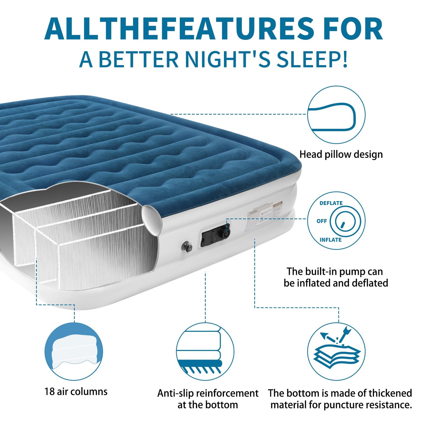 ooiloln air Mattress Queen with Built in Pump 14 Inch Portable Inflatable Mattress Deluxe Flocking Inflatable Mattress for Temporary Guest Accommodation, Camping, and Home use MAX is 660 pounds