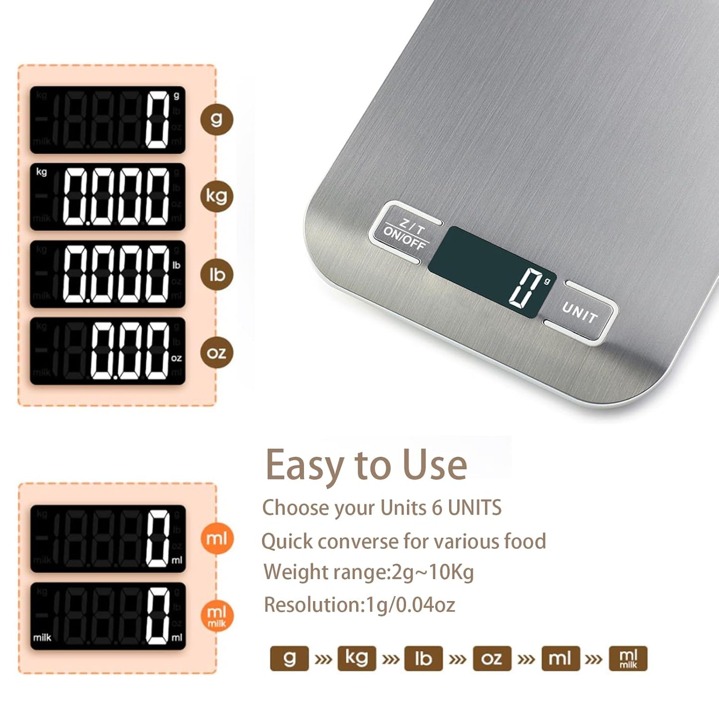 Skiennix Digital Kitchen Scale - 5kg/11lb Capacity | Accurate Grams & Ounces Measurement for Baking & Meal Prep | 304 Stainless Steel, LCD Display
