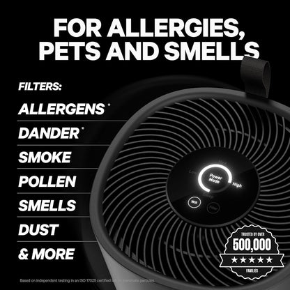 PuroAir 130 HEPA Air Purifiers for Home Pets - Covers Up To 600 Sq Ft - Filters Up To 99.9% of Pollutants, Smoke, Pollen, Dust - Quiet HEPA Air Filter - Air Purifiers for Bedroom