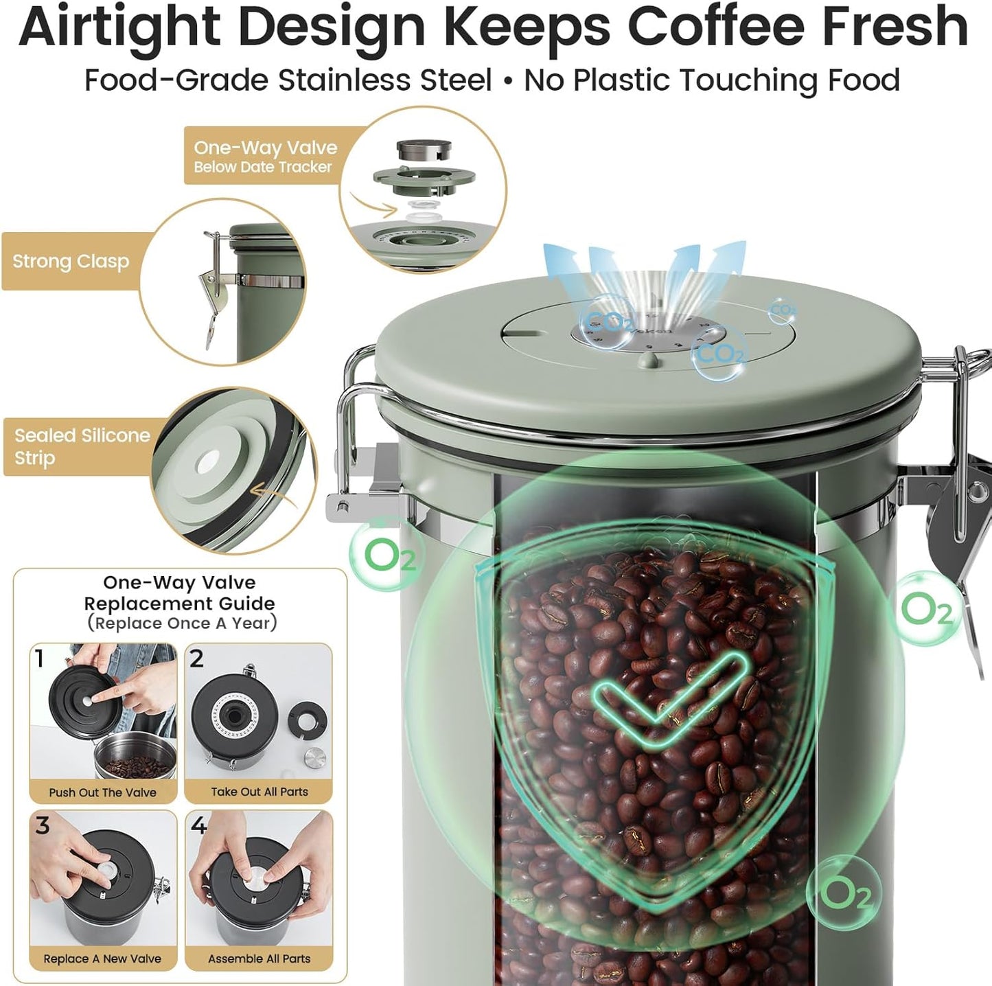 Veken Coffee Canister - Airtight Stainless Steel Container with Window | 22oz Green for Grounds, Beans, Tea, and More