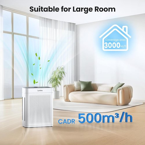 LUNINO HEPA Air Purifier - Double-Sided Design for Large Rooms up to 3000 Sq.Ft | Washable Filter & PM 2.5 Display