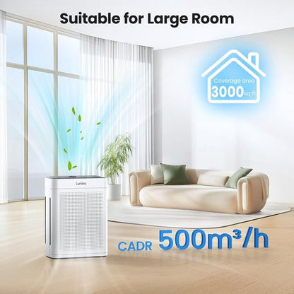 LUNINO HEPA Air Purifier - Double-Sided Design for Large Rooms up to 3000 Sq.Ft | Washable Filter & PM 2.5 Display