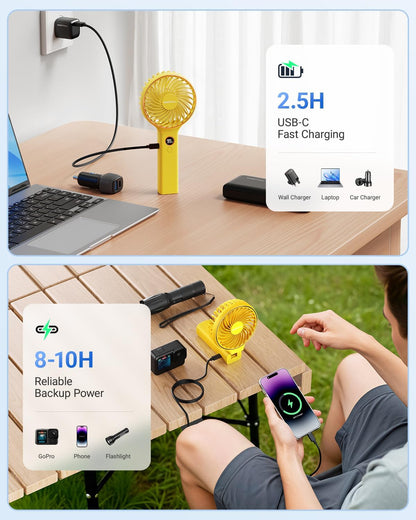 Sweetfull Handheld Portable Fan - 5000mAh Rechargeable Battery, 6 Speed Wind, LED Display | Mini Travel Essential