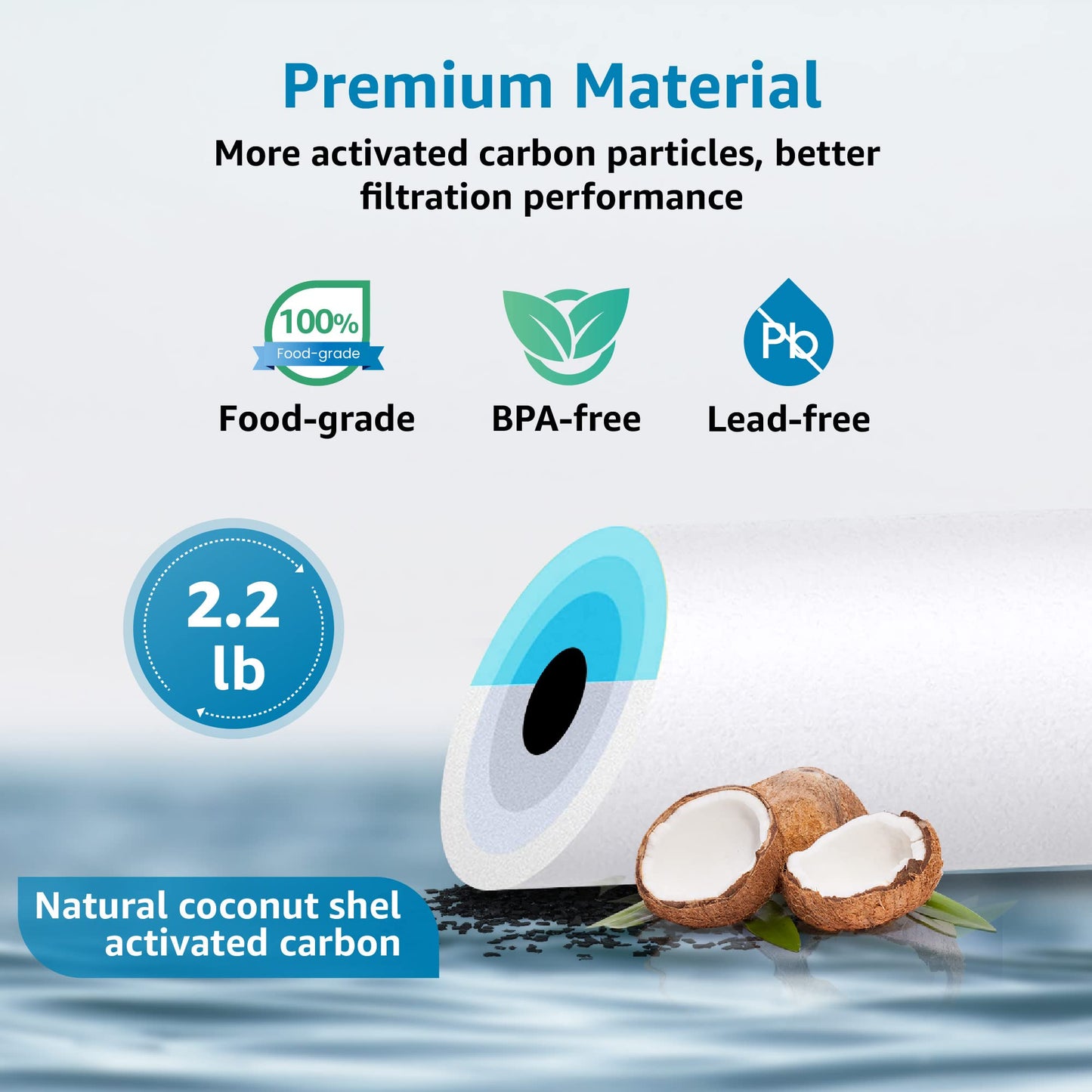 AQUA CREST FXHTC 5 Micron 10" x 4.5" Whole House Water Filter Replacement for GE FXHTC, GXWH40L, American Plumber W10-PR, W10-BC, Culligan RFC-BBSA, GXWH35F, W50PEHD, Pentek R50-BB, Pack of 2