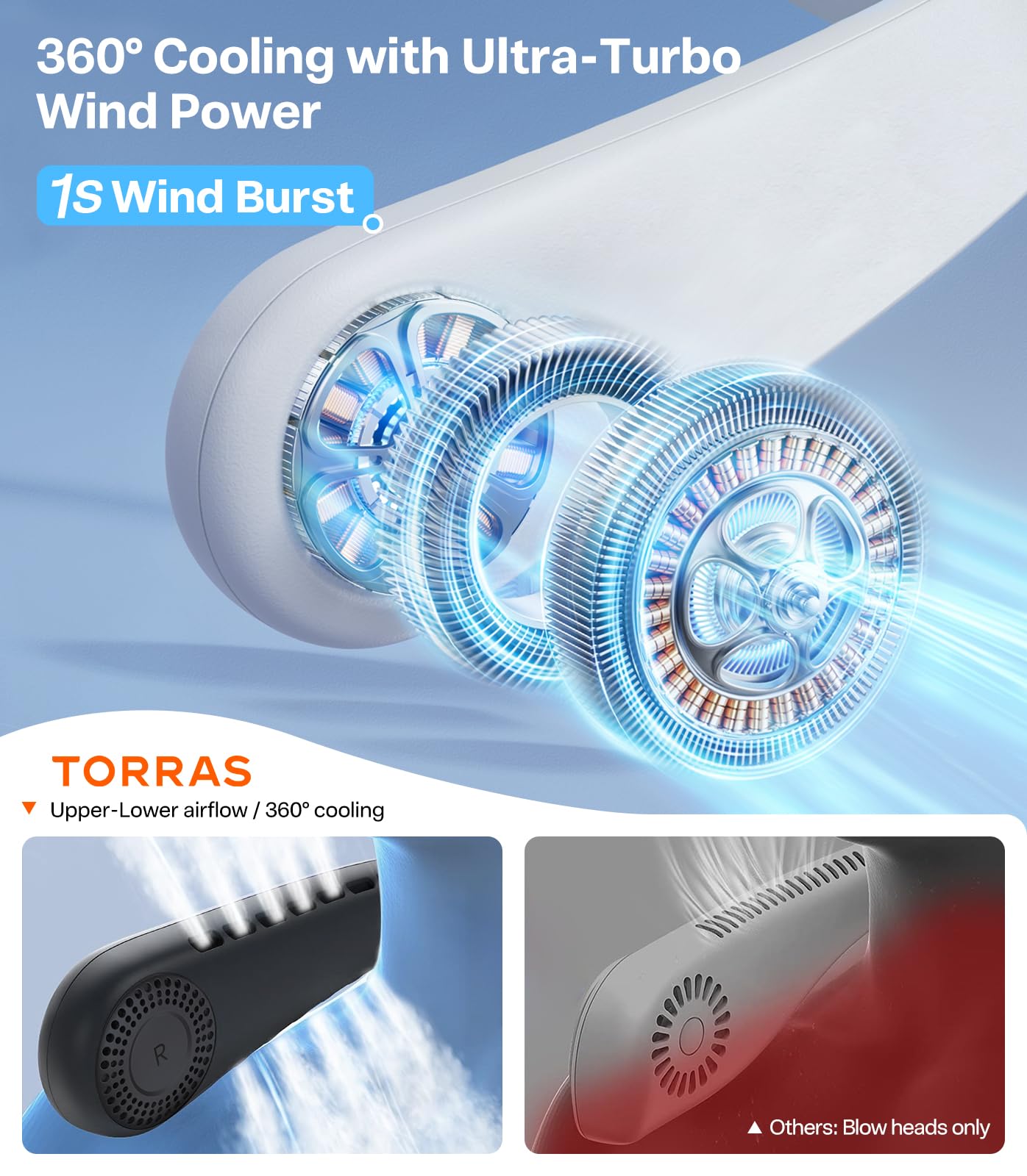 TORRAS COOLiFY Air 2026 Upgraded Neck Fan Air Conditioner, Dual-Airflow Pro Cooling, Ultra Light Portable Fan Rechargeable, Personal Cooling Fan Travel Essentials, Gift for Dad Husband Father, Black