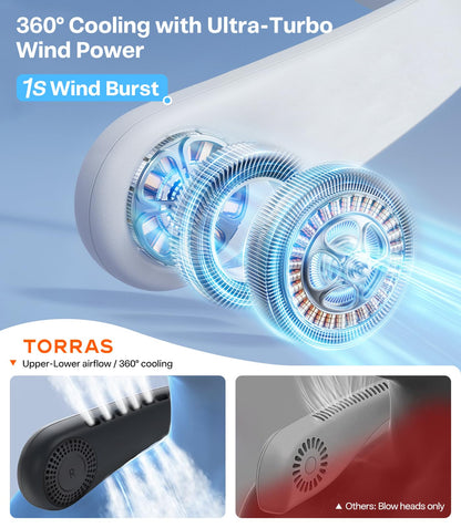 TORRAS COOLiFY Air 2026 Upgraded Neck Fan Air Conditioner, Dual-Airflow Pro Cooling, Ultra Light Portable Fan Rechargeable, Personal Cooling Fan Travel Essentials, Gift for Dad Husband Father, Black