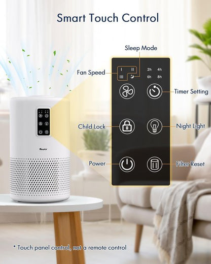 Air Purifiers for Home Large Room up to 1600ft², VEWIOR H13 True HEPA Air Purifier for Bedroom with night light, Fragrance Sponge, Sleep Mode, Timer, Lock, Pesticide