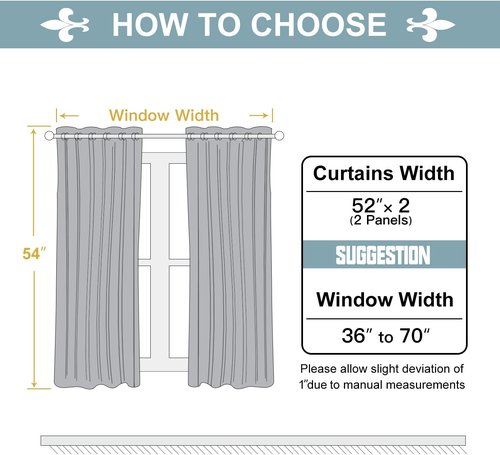 ChrisDowa Blackout Curtains - Thermal Insulated Room Darkening Panels, Stone Blue, 52W x 54L - 2-Piece Set