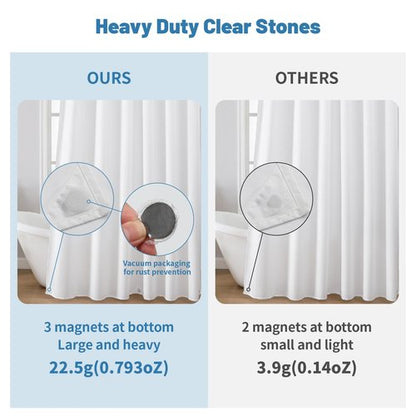 THAIGEE Water-Repellent Fabric Shower Curtain Liner - Hotel Quality Machine Washable, 3 Heavy-Duty Magnets with Rustproof Grommets & Weighted Hem, Standard Size 72x72in White