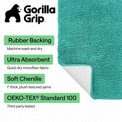 GORILLA GRIP Bath Rug Mat - Soft Absorbent Chenille | Quick Dry Microfiber | 44x26 Turquoise