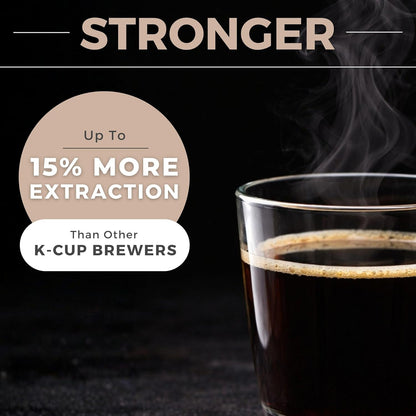 VINCI Micro Café Single-Serve Glass Coffee Brewer - Brews 4oz to 20oz | Compatible with K-Cups & Pods | Enclosed Circle Flow for Richer Flavor (Black)