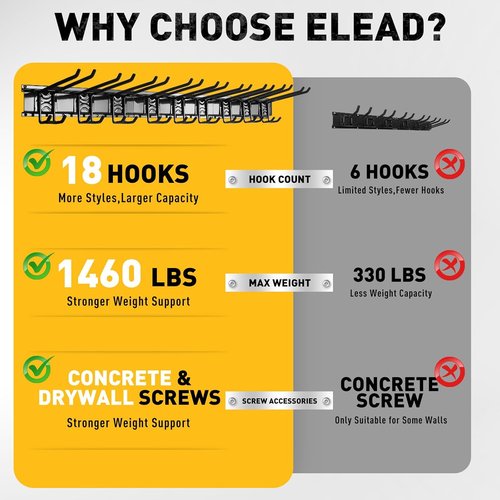 ELEAD Heavy Duty Garage Tool Organizer - 18-Pairs Wall Mount Hooks | 96 Inches, 1460 lbs Capacity for Garden & Shed