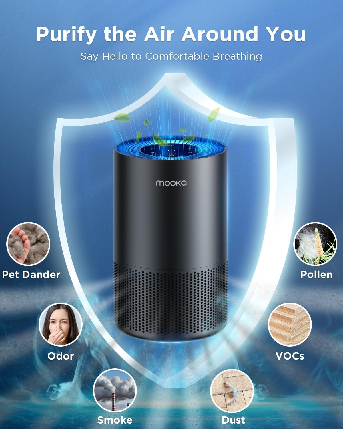MOOKA H13 True HEPA Air Purifier - 360° Air Inlet for Large Rooms Up to 1300 Sq Ft | Quiet 13dB for Pets & Allergens (Black)
