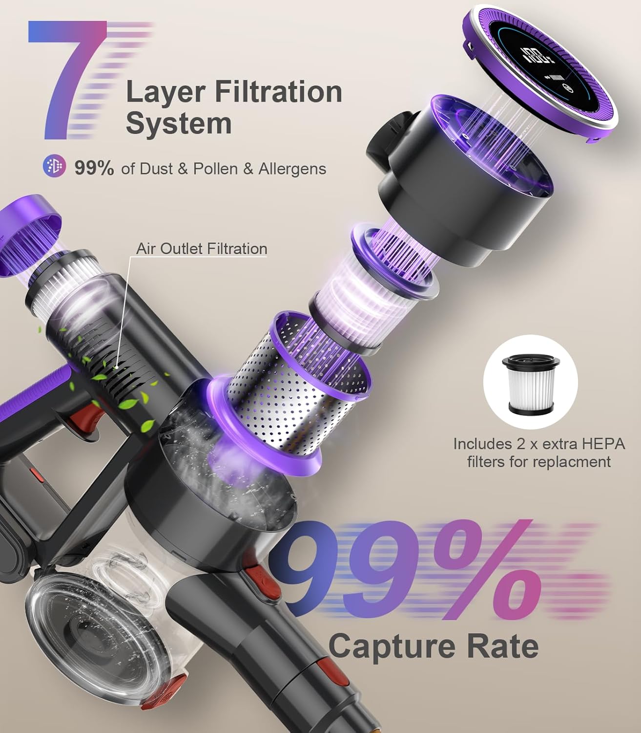 Skiennix Cordless Stick Vacuum Cleaner - Powerful 550W Suction | 45 Minutes Runtime, Lightweight & Wireless for Home & Pet Hair