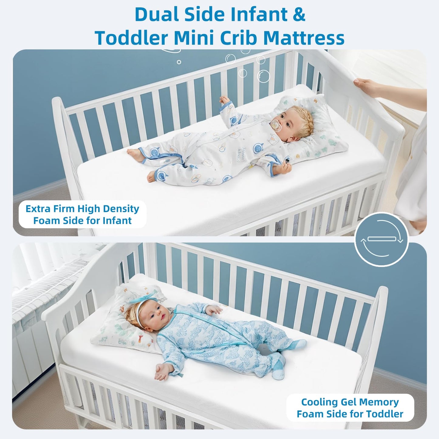 Mini Crib Mattress, 38"x24" Mattresses for Mini and Portable Cribs, Dual Side Baby Toddler Mattress, Crib Mattress