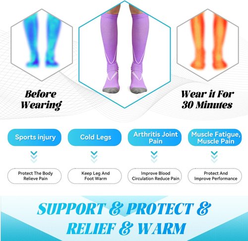 IRAMY Compression Ankle Support Socks - Moisture-Wicking Knee High Design | 3 Pack Set