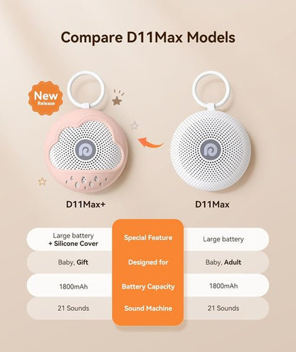 Dreamegg White Noise Machine - Portable Sound Device with 21 Soothing Sounds & Safe Silicone Cover | Pink