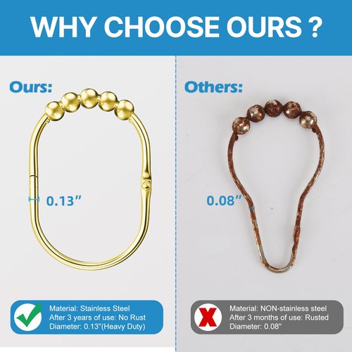 MENGJINGO 12PCS Wide Shower Curtain Hooks, Rust Proof Stainless Steel Shower Curtain Rings, Heavy Duty Shower Hooks for Shower Curtain Bathroom Curtain Hooks, Easy Glide Rollers, Set of 12, Gold