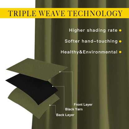 NICETOWN Room Darkening Curtains 63 inches Long for Bedroom, Grommet Thermal Insulated Window Treatments Sound Reducing Drapes for Christmas Day, W46 x L63, Olive, 2 Panels