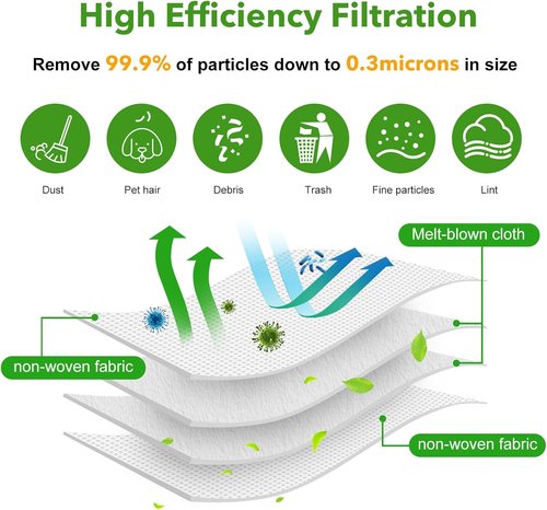 iRobot Vacuum Bags - 20 Pack for i7, i8, i3, j7, s9 Series | Automatic Dirt Disposal Bags