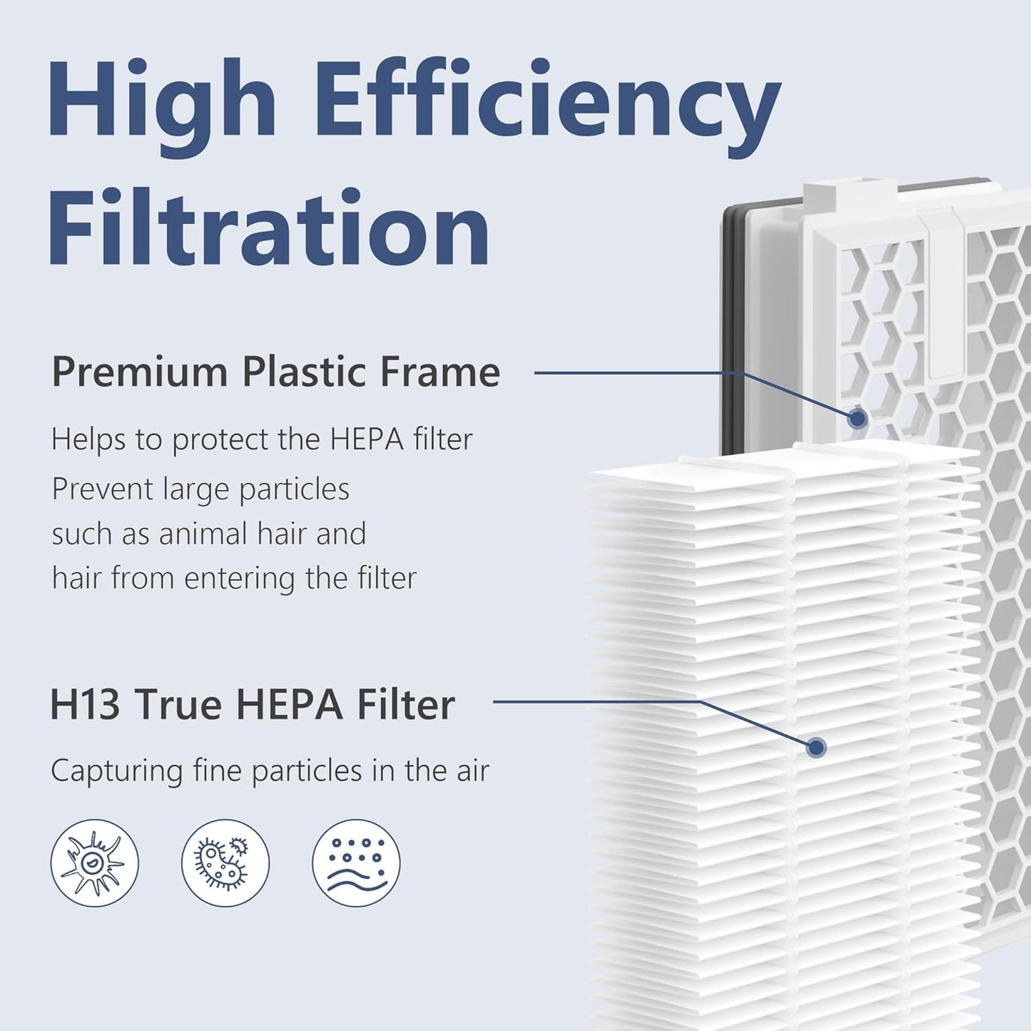 Miele HEPA Replacement Filters - 4-Pack Compatible with AirClean SF-HA 50 for S4, S5, S6, S8 Models