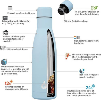 BJPKPK Insulated Water Bottle - 17oz Stainless Steel Thermal Design | Dishwasher Safe, Sky Blue