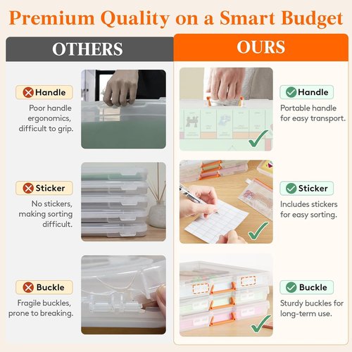 Lifewit Paper Storage Boxes - 6 Pcs Portable Organizer with Secure Latch & Handle | Ideal for Crafts, Games & Documents