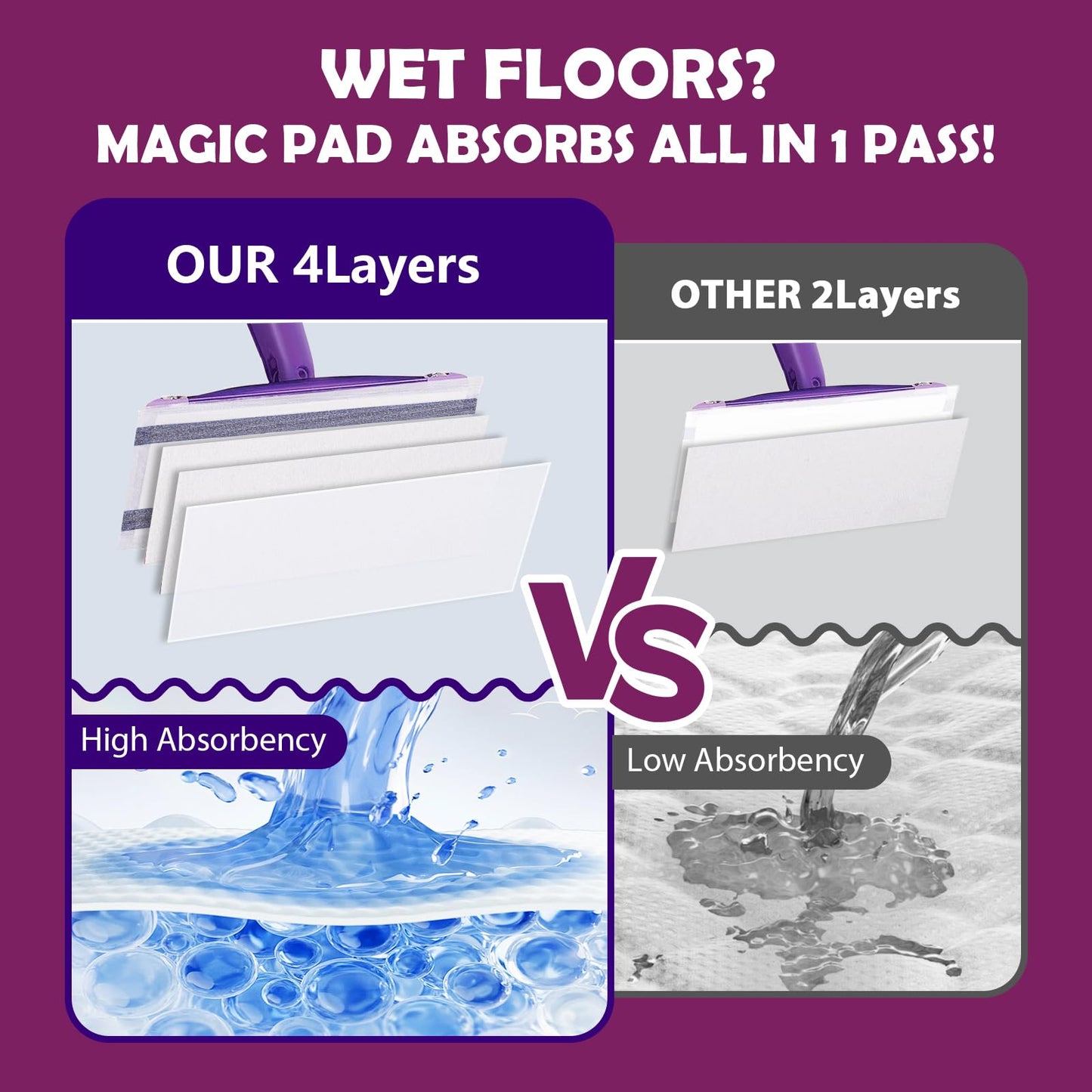 Mopping Pad Refill Compatible with Wet Jet Mop, Disposable Multi Surface Wetjet Hardwood Floor Cleaner Spray Mop Pads Refills, Thickness & Absorbent (60)