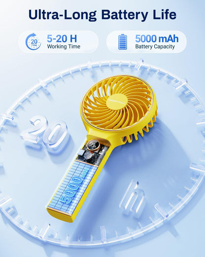 Sweetfull Handheld Portable Fan - 5000mAh Rechargeable Battery, 6 Speed Wind, LED Display | Mini Travel Essential