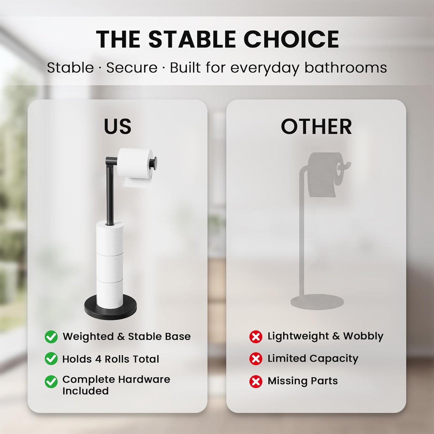 Cesun Toilet Paper Holder - Free Standing Black Stainless Steel Design with Heavy Weighted Base | Non-Slip
