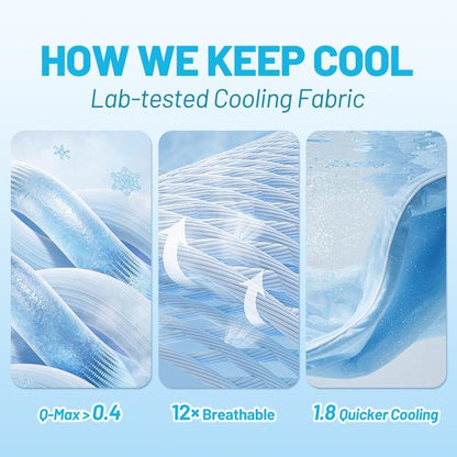 Cozy Bliss Cooling Pillow Cases for Hot Sleepers, Q-Max>0.45, Queen Size Set of 2, Soft & Silky Pillow Covers with Envelope Closure,Gift, Blue, 20x30 Inches