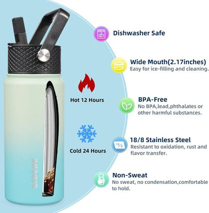 BJPKPK Insulated Water Bottles - 18oz Stainless Steel with Straw Lids | Leak-Proof & BPA-Free (Army Green + Mint)