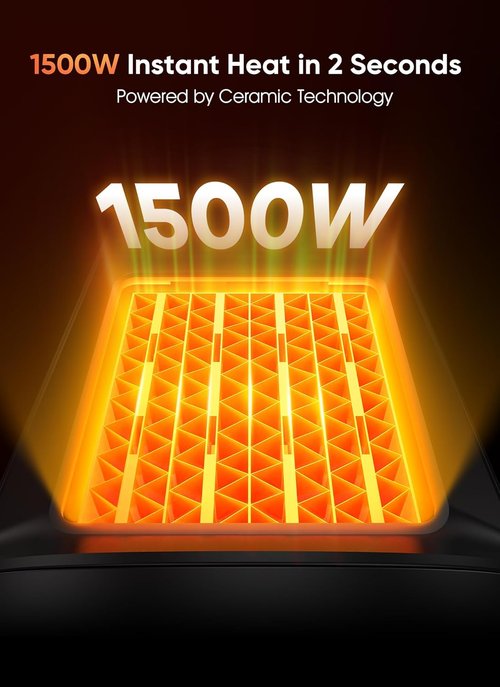 GiveBest Space Heater - 1500W Portable PTC Ceramic Heater with Fan Modes & Safety Features | Ideal for Home & Office Use, Black
