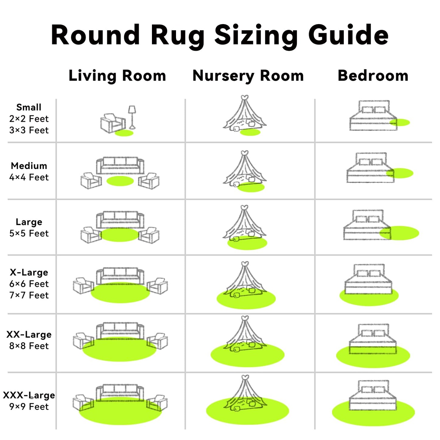 OLANLY Lime Green Round Rugs for Bedroom - Machine Washable, 5 ft Circle Area Rugs for Living Room, Soft and Fluffy Shaggy Carpet for Teen Girl and Boys, Nursery Rooms, Dorms, Home Decor Aesthetic