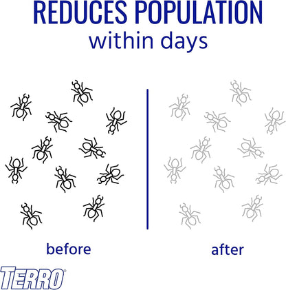 TERRO Liquid Ant Killer Bundle - 12 Bait Stations + Outdoor Ready-to-Use Ant Bait Trap - Effective Against Common Household Ants