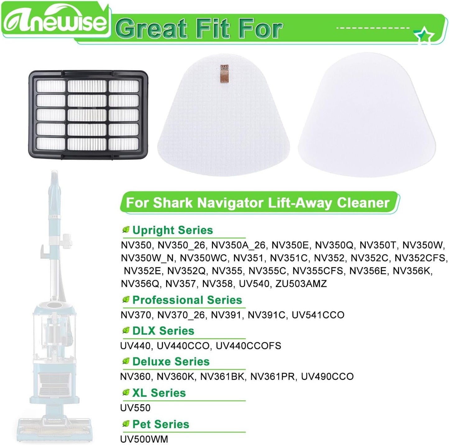 Anewise HEPA Filter Replacement for Shark Navigator Lift-Away Vacuums | 1 HEPA + 2 Pre-Felt Filters