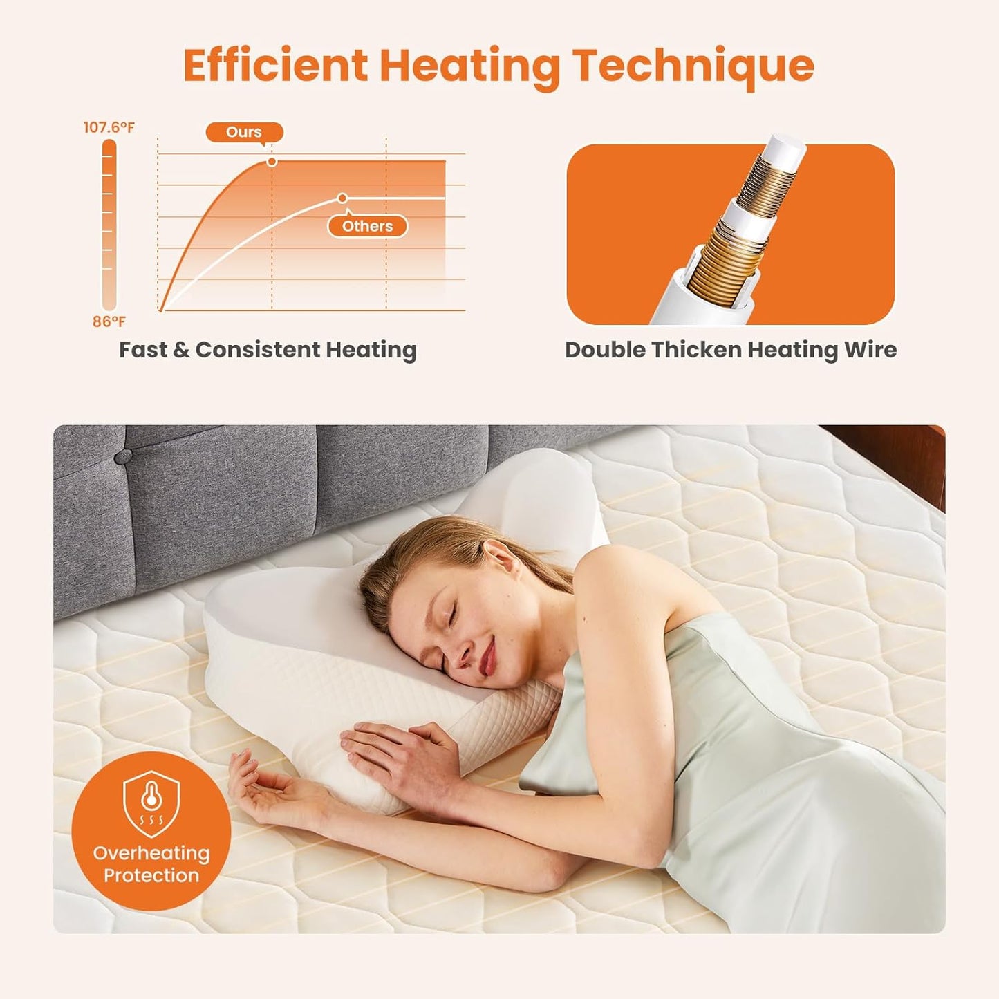 Sweetcrispy Heated Mattress Pad - Twin Size (75×39″) | Quilted Electric Bed Warmer with 12 Heat Settings & Auto Shut-Off - White
