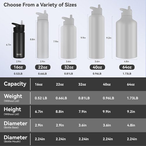 HASLE OUTFITTERS Insulated Water Bottle - 16 oz Double Wall Stainless Steel | Leak Proof, Wide Mouth, Black