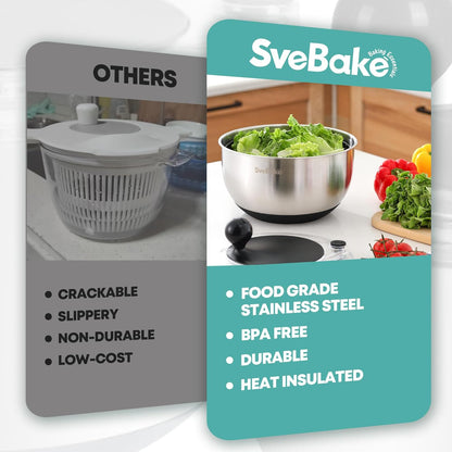 Regine Stainless Steel Salad Spinner - 5.3Qt BPA-Free Lettuce Washer with Transparent Lid & Non-Slip Base